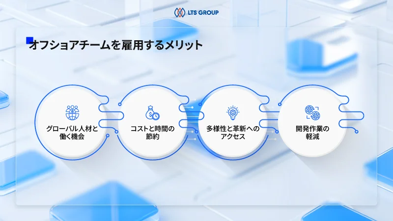オフショアチームを雇用するメリット