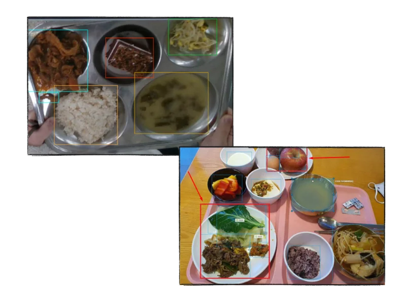 Food Bounding Box Annotation