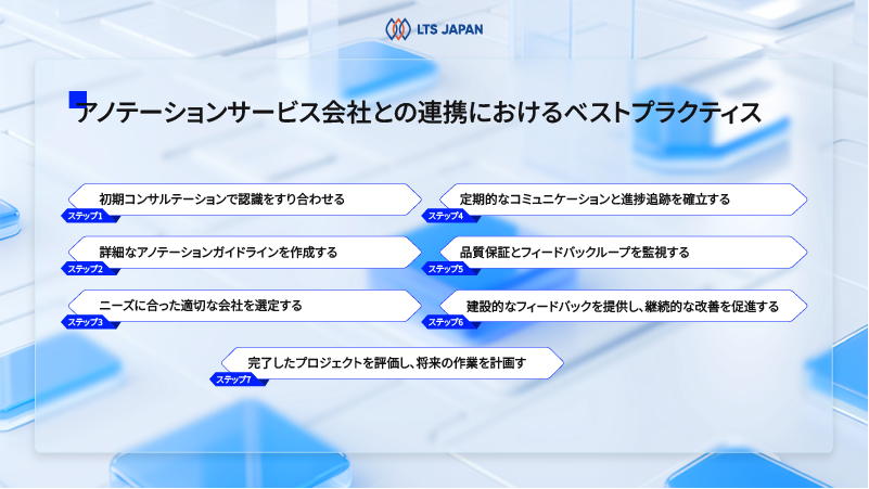 アノテーションサービス会社との連携におけるベストプラクティス