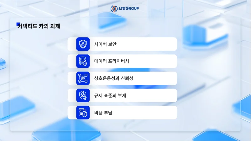 커넥티드-카-도전-과제