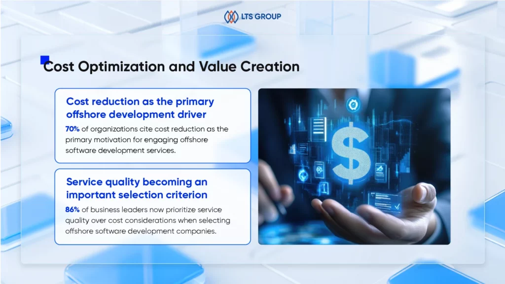 offshore software development statistics - cost optimization and value creation