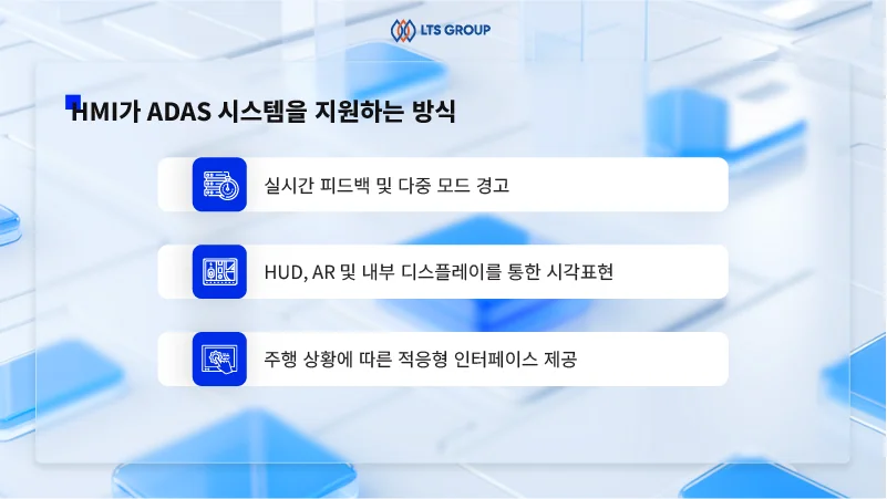 자동차-HMI가-ADAS-시스템을-지원하는-방식