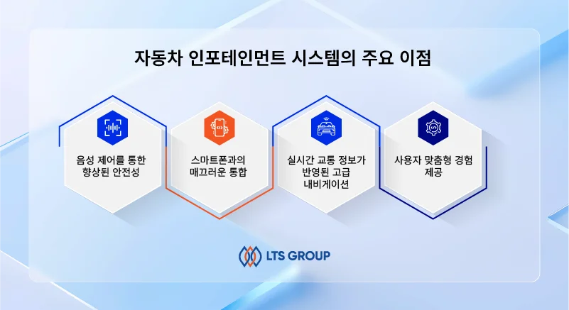 차량용-인포테인먼트-IVI-시스템의-이점