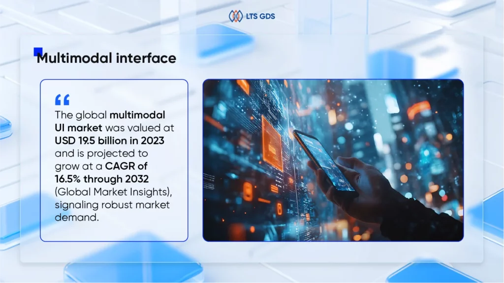 mobile app development trends - multimodal interface
