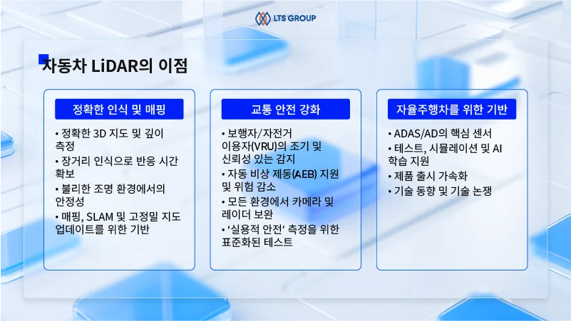 라이다-테스트-이점