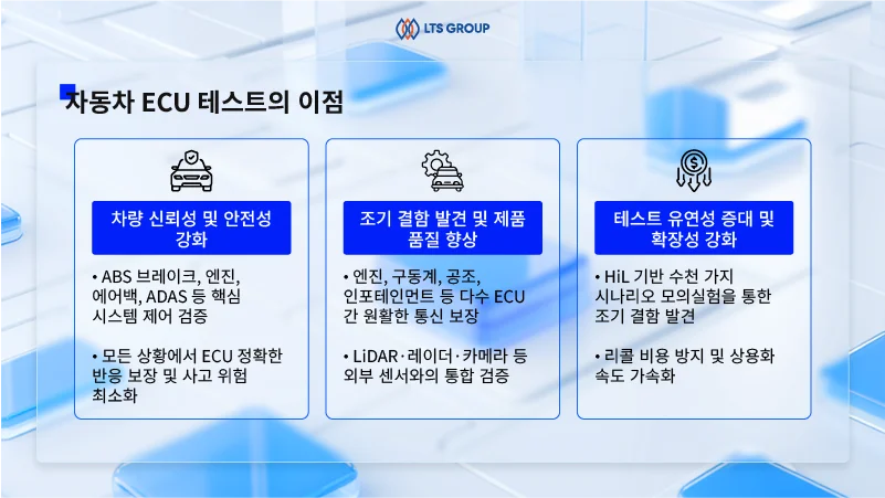 자동차-ECU-테스트-이점