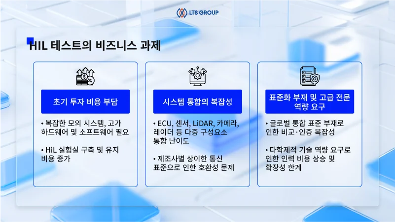HIL-테스트-시-비즈니스-과제