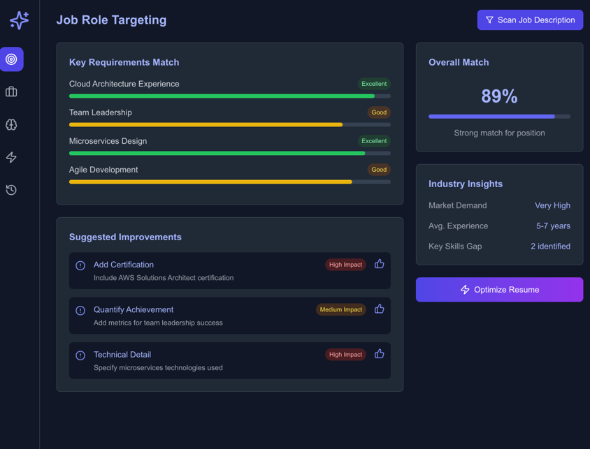 AI Resume Enhancement 