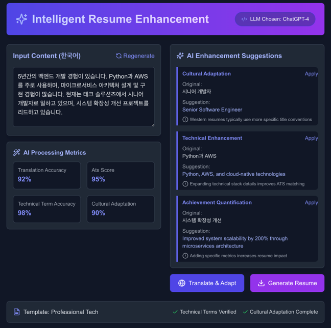 AI Resume Enhancement 