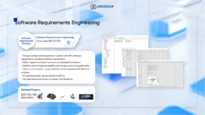 Software Requirements Engineering