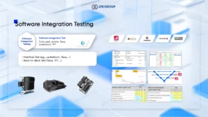 adas Software Integration Test