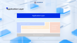autosar application layer