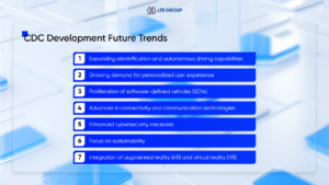 CDC Development Future Trends
