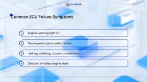 Common ECU Failure Symptoms
