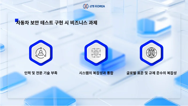 자동차-보안-테스트-구현-시-비즈니스-과제