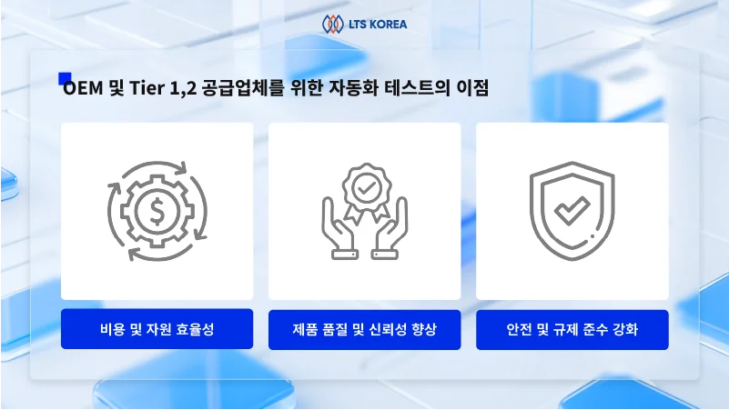 자동차-자동화-테스트-이점