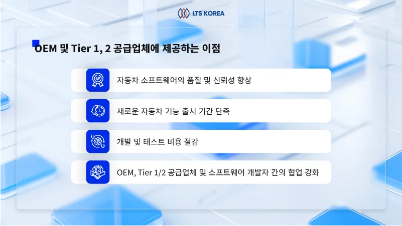 자동차-SIL-테스트-이점