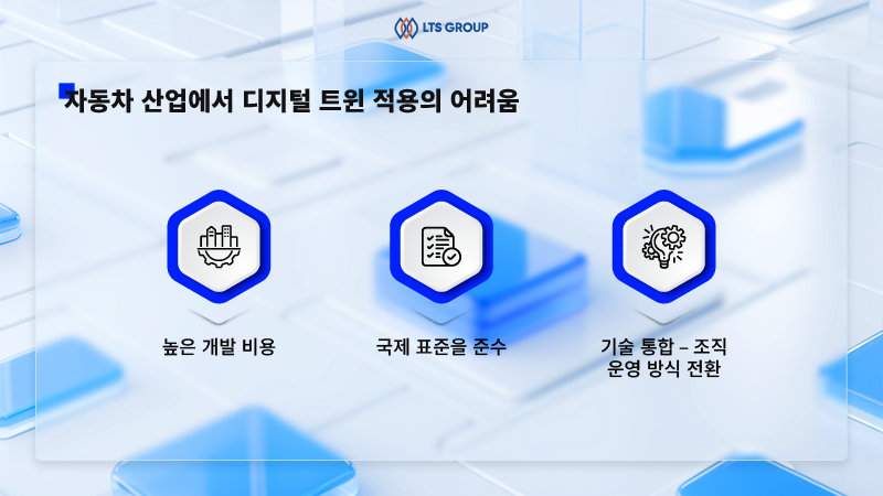 자동차 산업에서 디지털 트윈 적용의 어려움