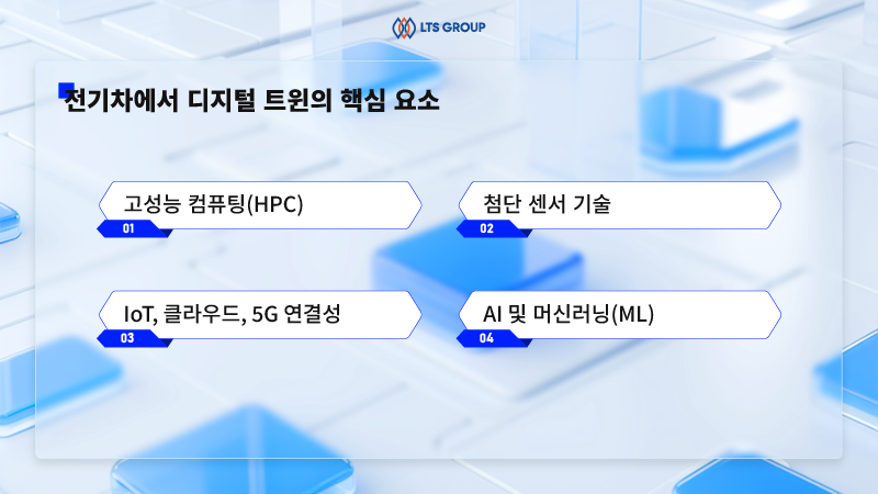 전기차에서 디지털 트윈의 핵심 요소