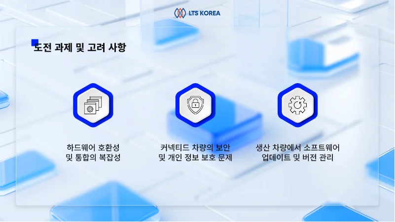 안드로이드-오토모티브-OS-개발-시-도전-과제