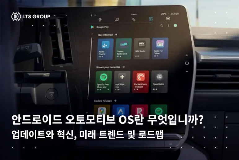 안드로이드 오토모티브 OS란 무엇입니까? 업데이트와 혁신, 미래 트렌드 및 로드맵