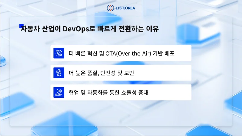 자동차-산업이-DevOps를-빠르게-진화하는-이유