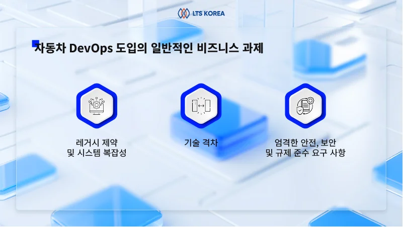 자동차-DevOps-도입-과제
