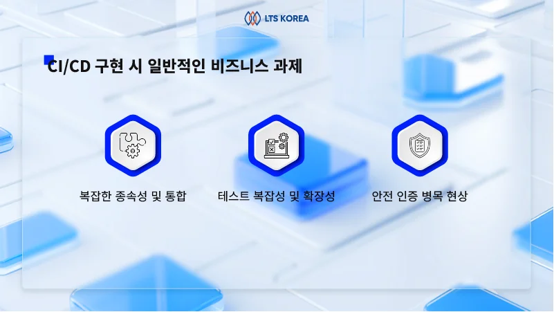 CICD-구현-시-비즈니스-과제