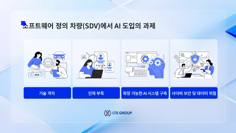 SDV에-AI-도입-과제