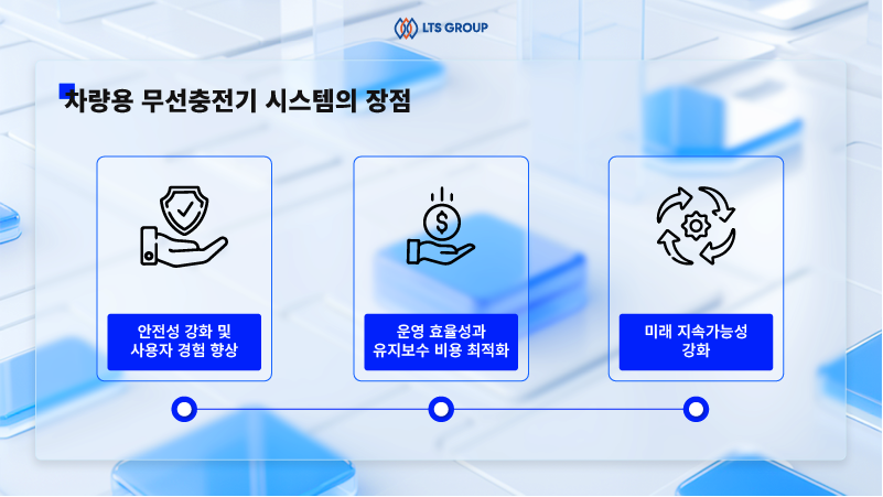 차량용 무선충전기 시스템의 장점