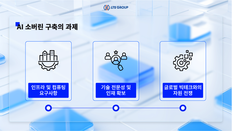 AI 소버린 구축의 과제