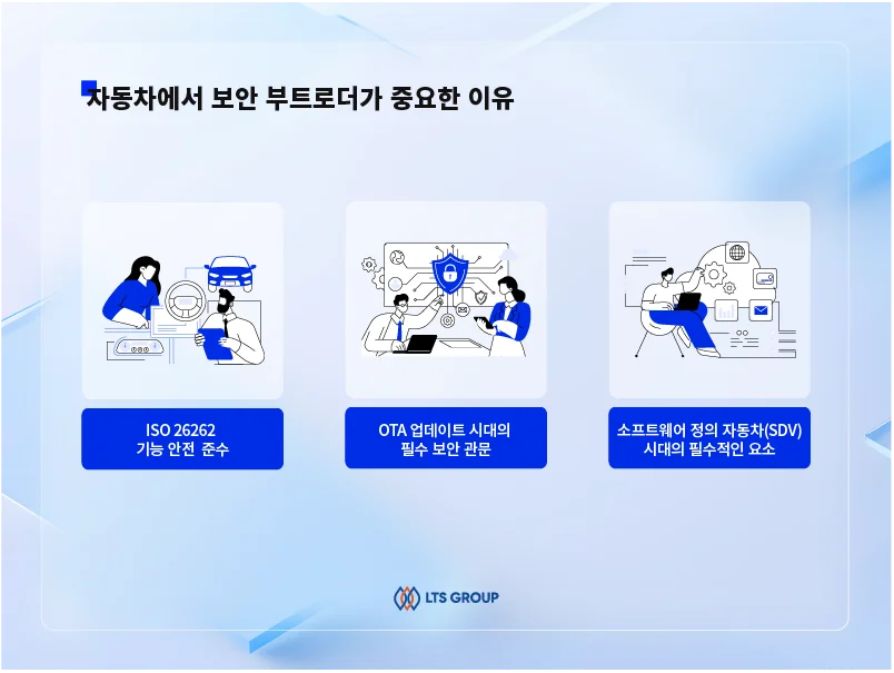 자동차-보안-보트로더-중요한-이유