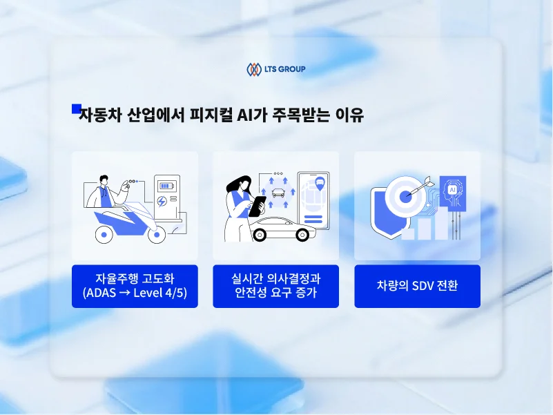 자동차-산업에서-피지컬-AI가-주목받는-이유