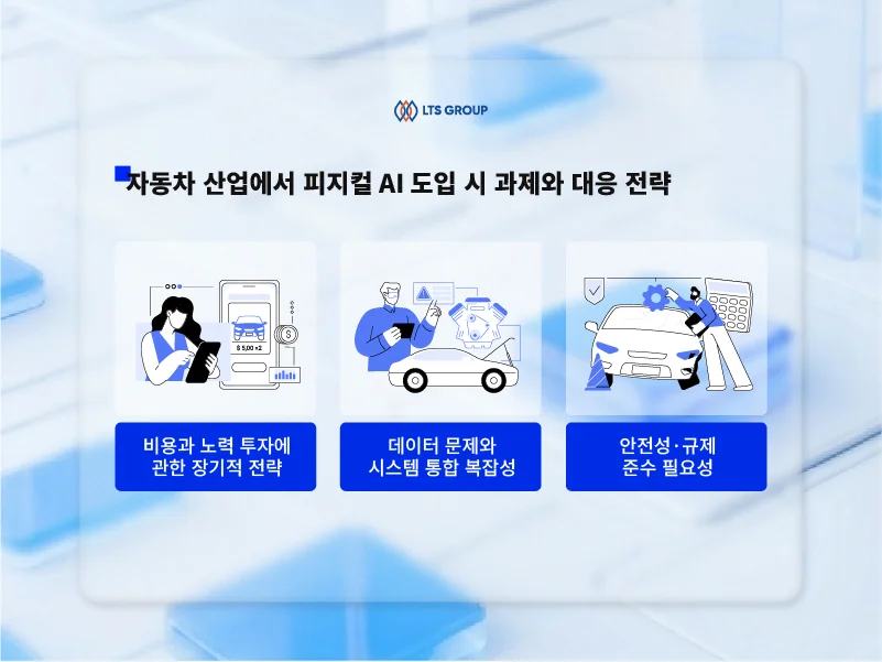 자동차-산업의-피지컬-AI-도입-시-과제와-대응-전략