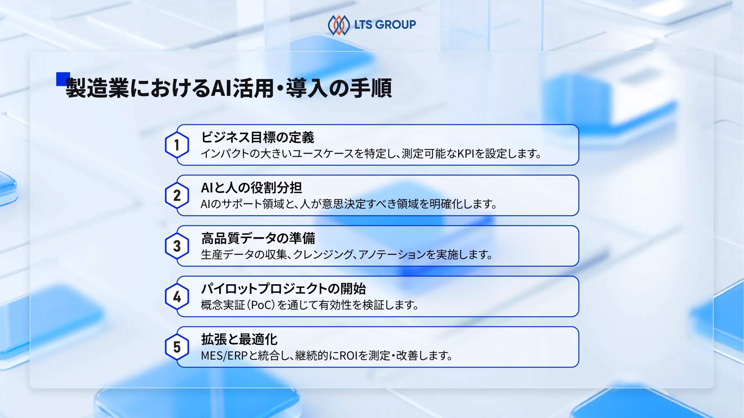 製造業におけるAI導入のステップ：段階的ロードマップ