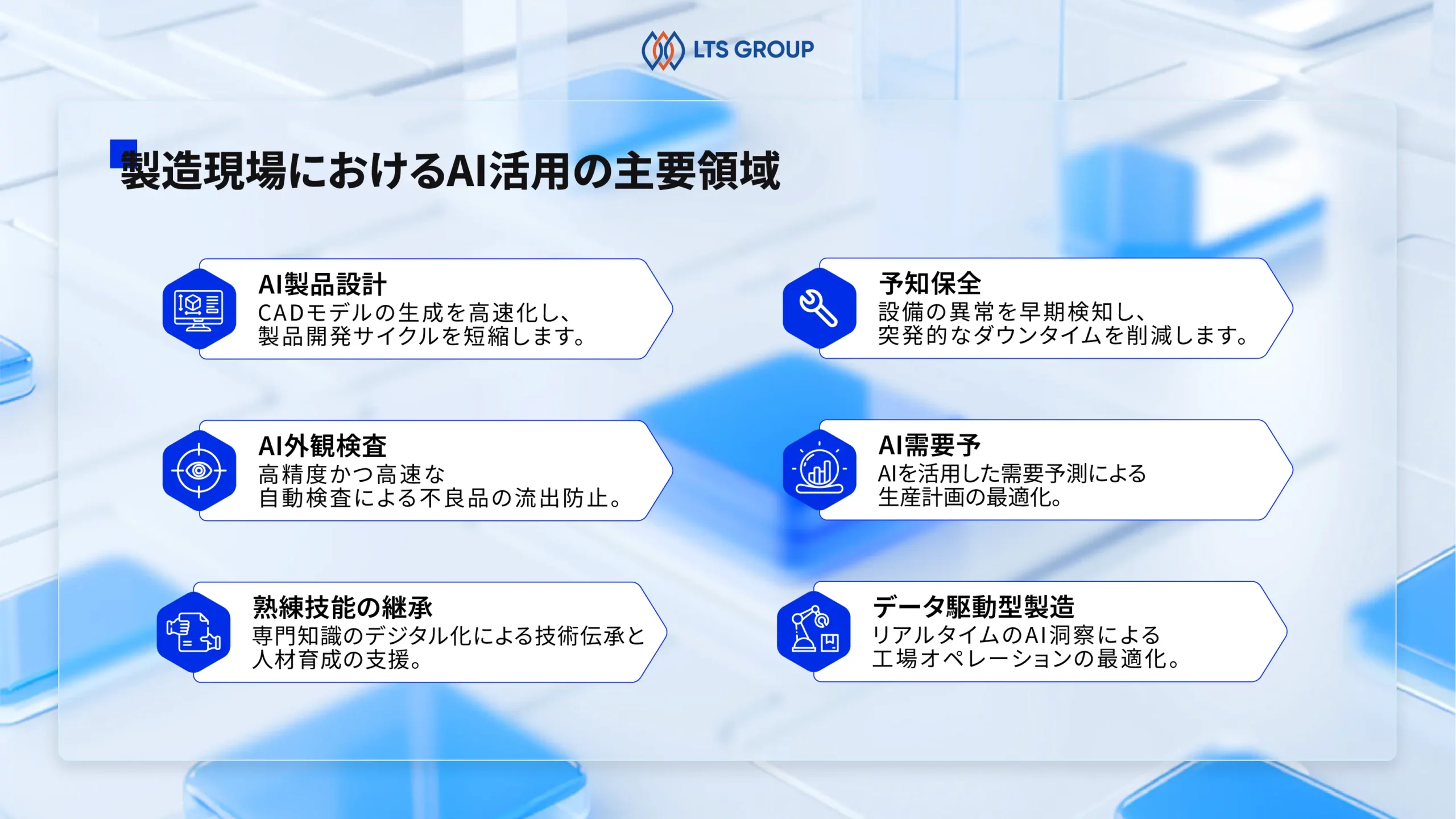 製造業におけるAI活用：6つの高付加価値ユースケース