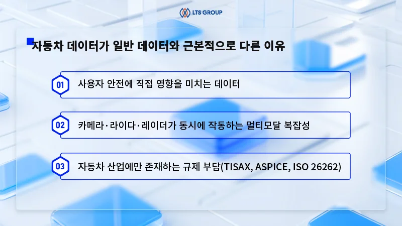 베트남이-자동차-데이터-솔루션-아웃소싱-허브로-부상하는-이유