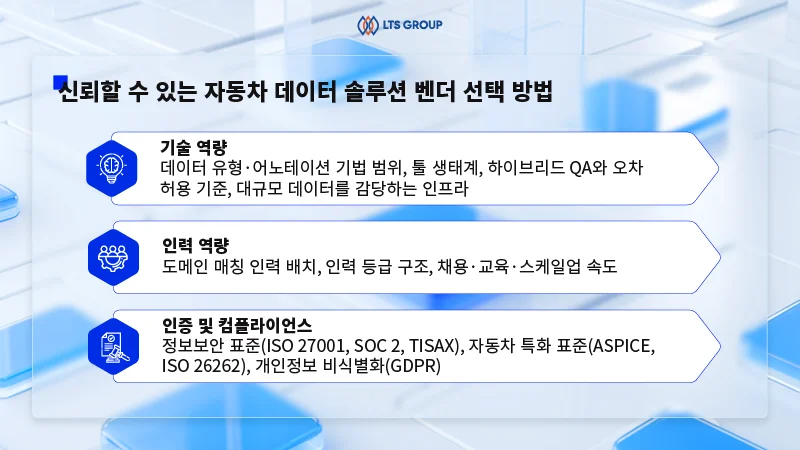 신뢰할-수-있는-자동차-데이터-솔루션-벤더-선택-방법