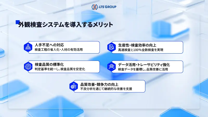 外観検査システムを導入するメリット