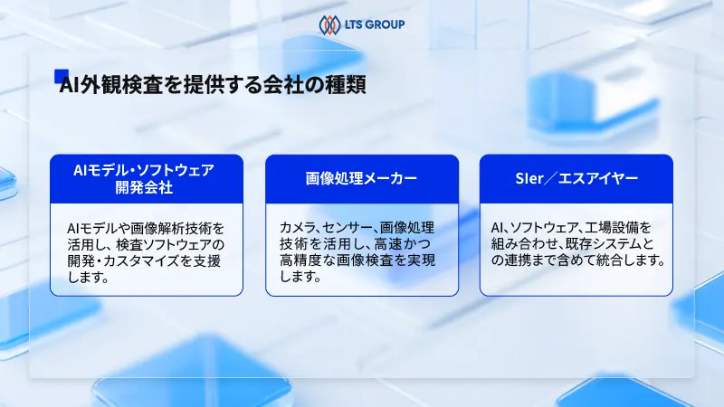 AI外観検査ソフトウェアにおける会社種類