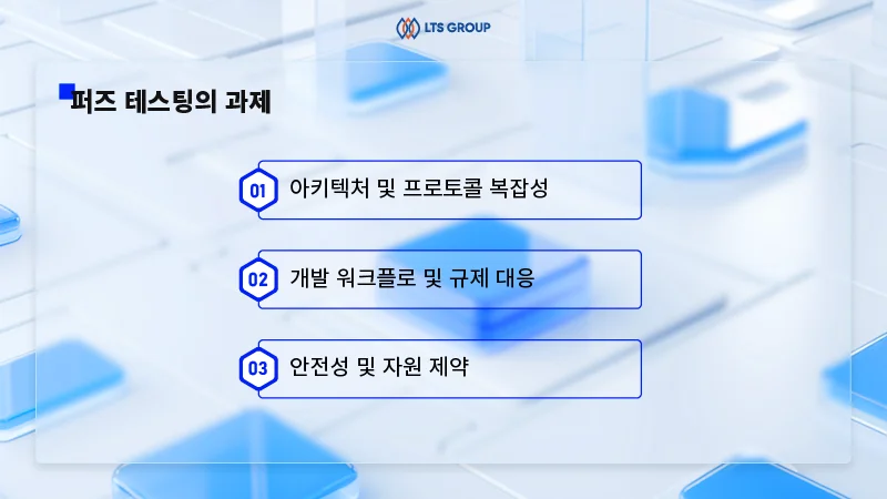 퍼즈-테스팅의-과제