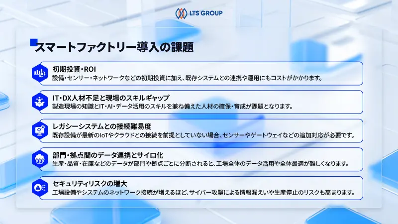スマートファクトリー導入の課題
